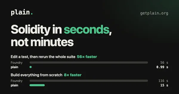 plain: Solidity in seconds, not minutes